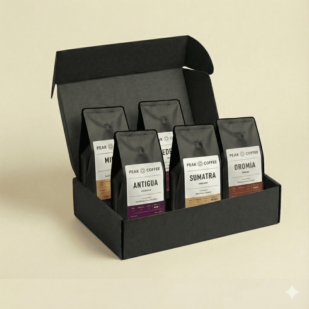 Around the World Collection